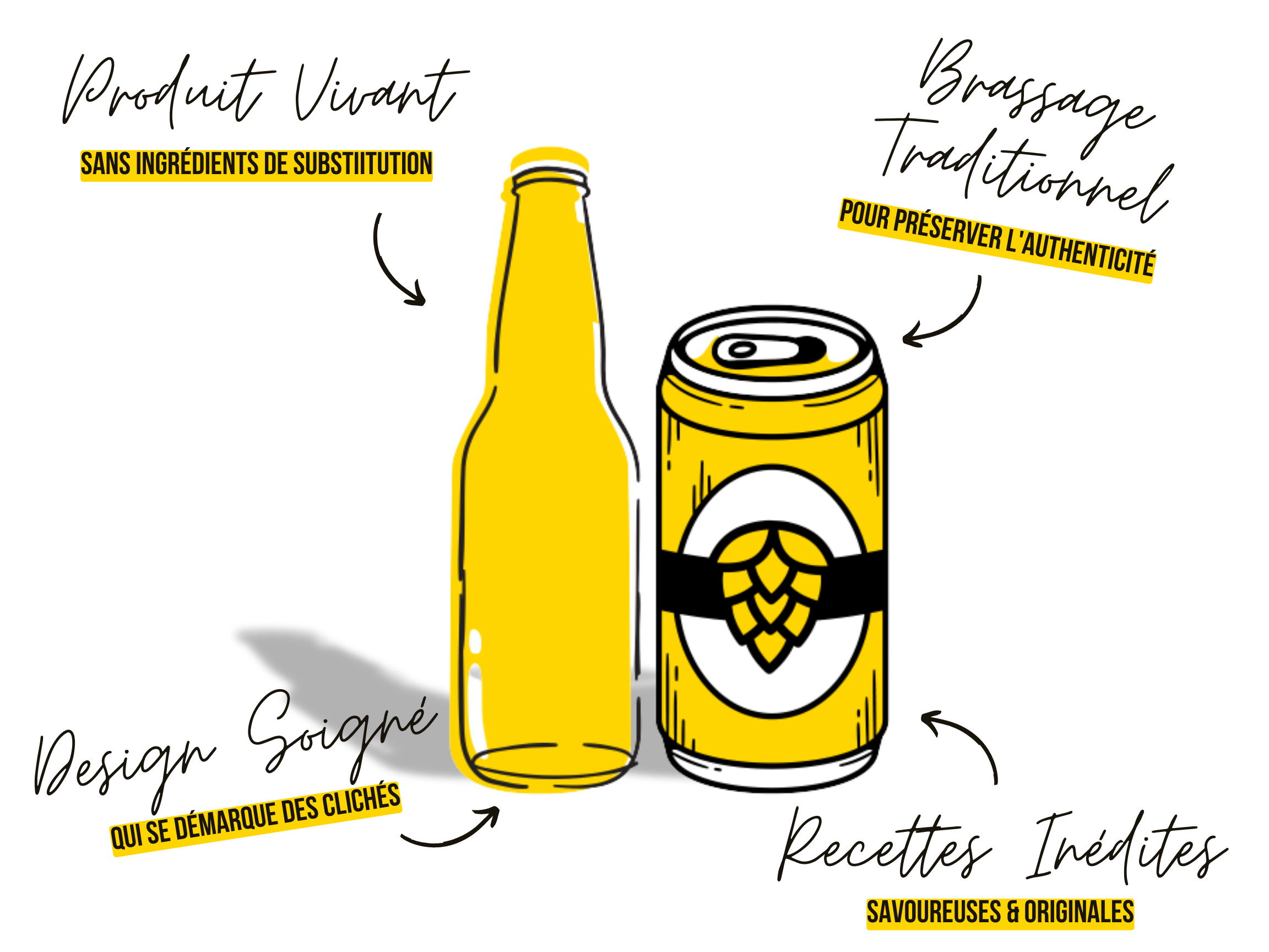 CRAFT BEER CRAFT BEER